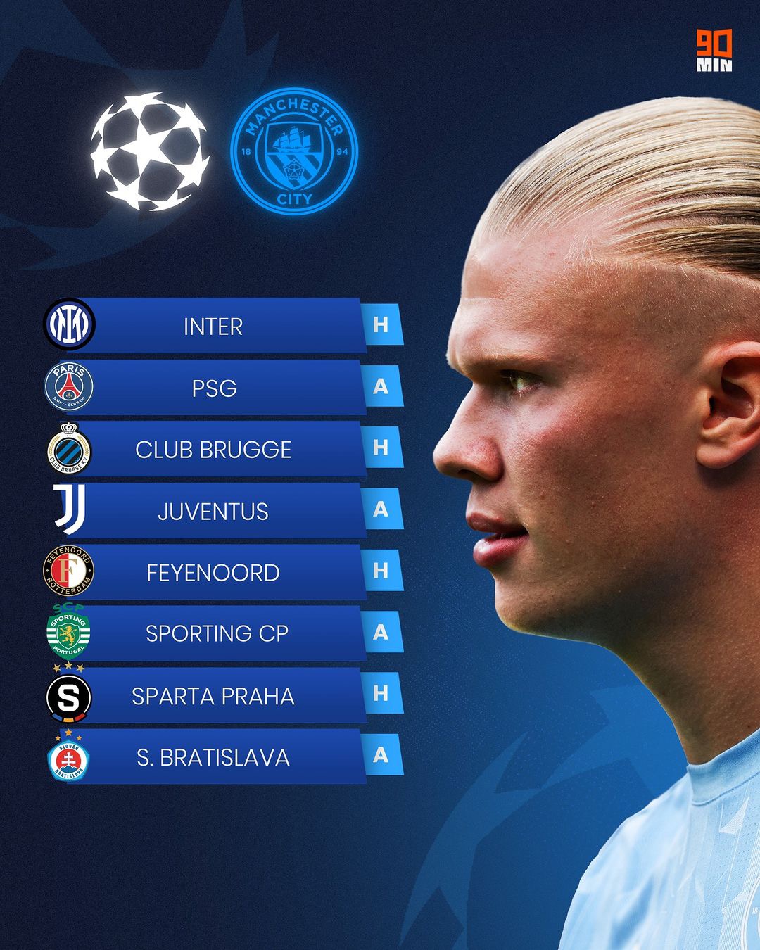 九游网页版 -曼城防线松动备战中超费耶诺德状态回暖备战亚冠，阿贾克斯围绕意大利杯止住颓势看傻球迷的简单介绍